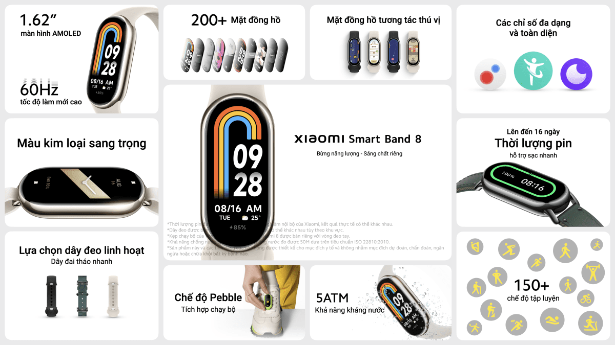 Xiaomi Smart Band 8