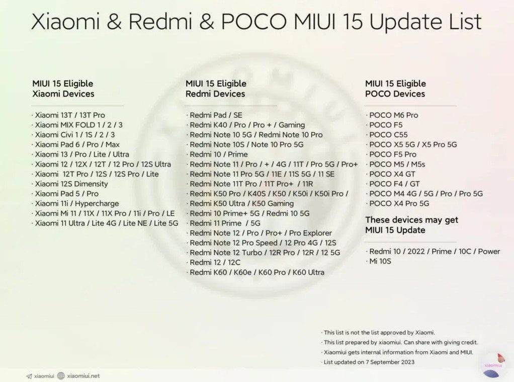 MIUI 15
