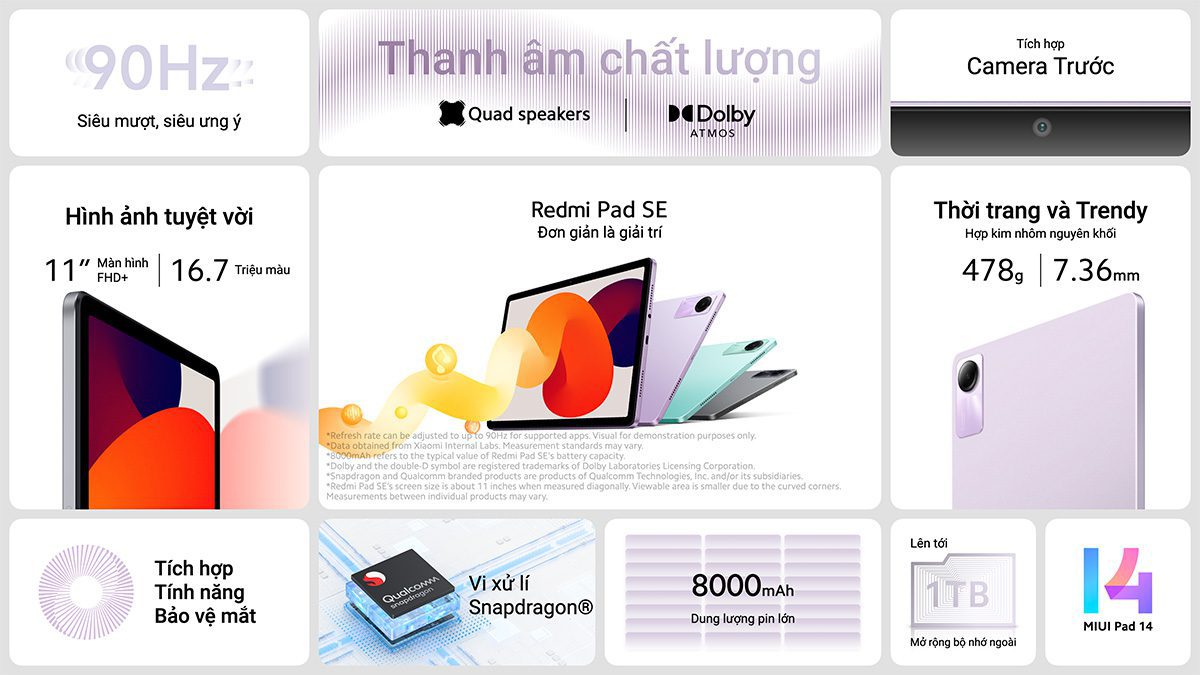 Redmi Pad SE