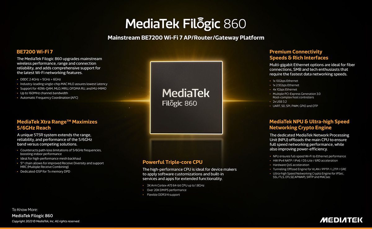Filogic 860
