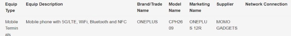 OnePlus 12R