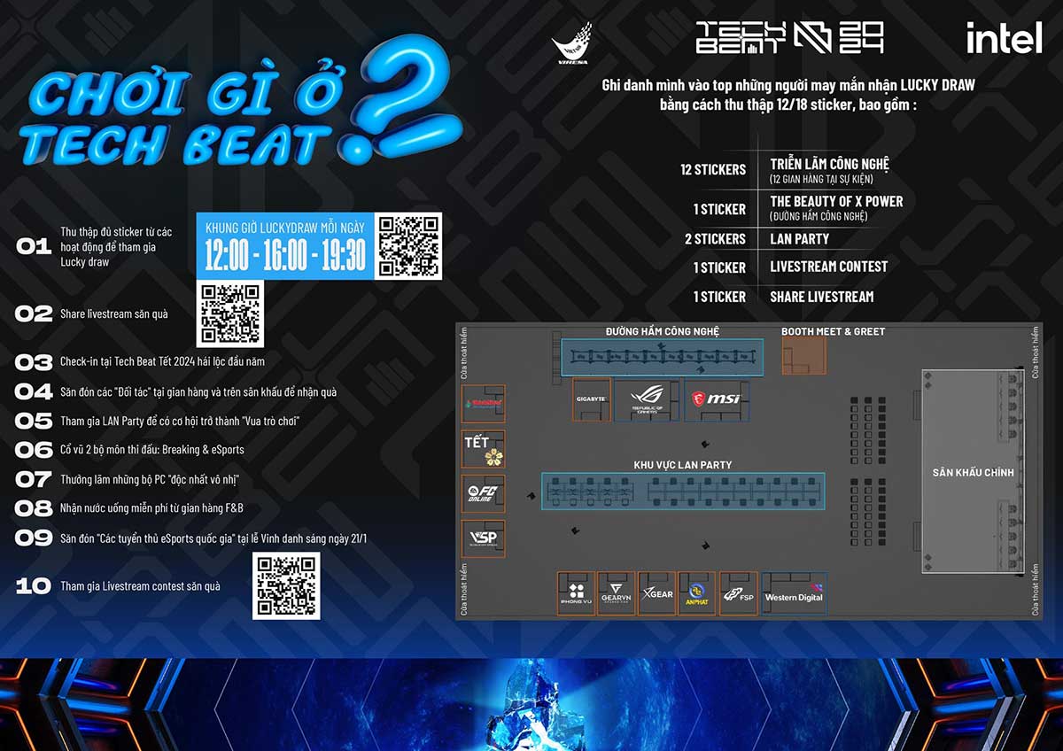 sự kiện tech beat