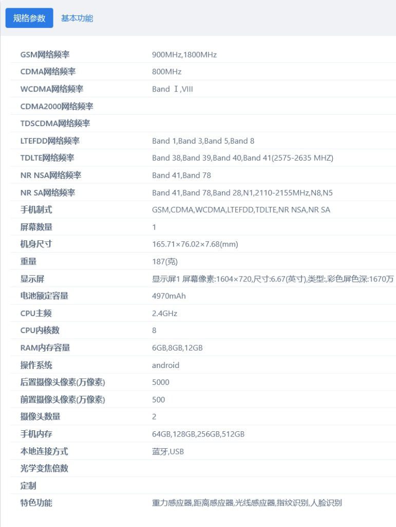 OPPO A3x