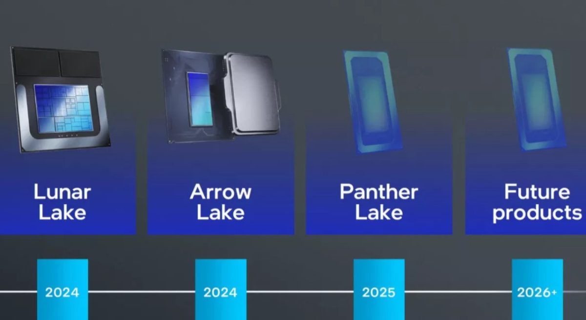 CPU Arrow Lake