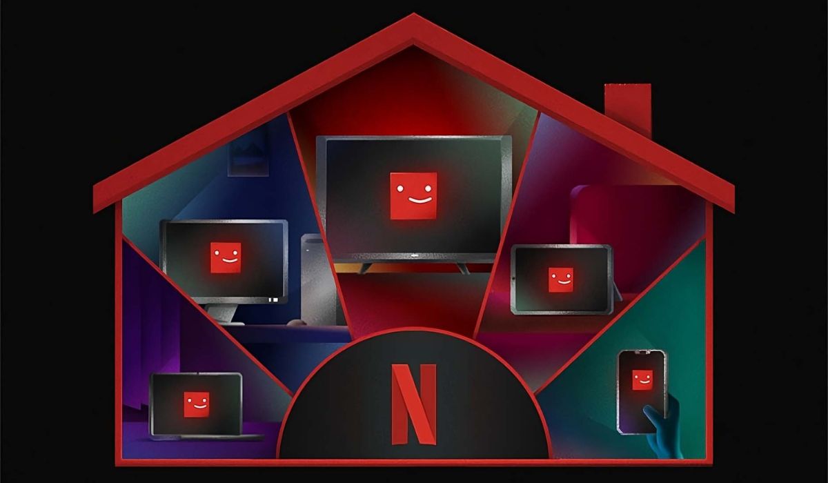 giá Netflix
