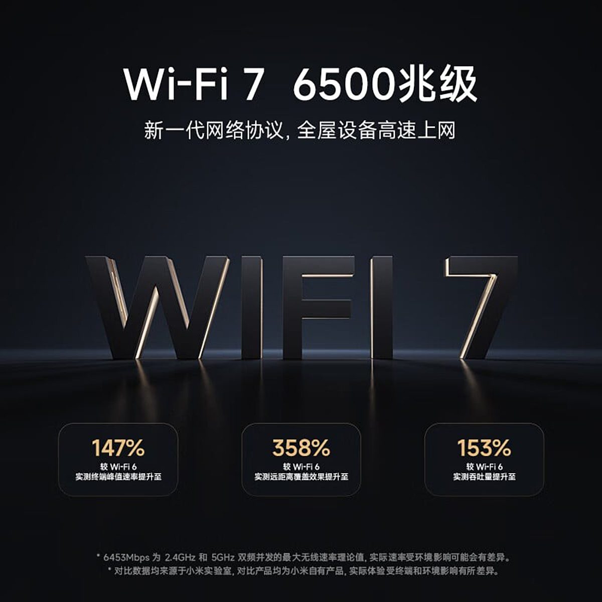 Xiaomi BE6500 Wi-Fi 7