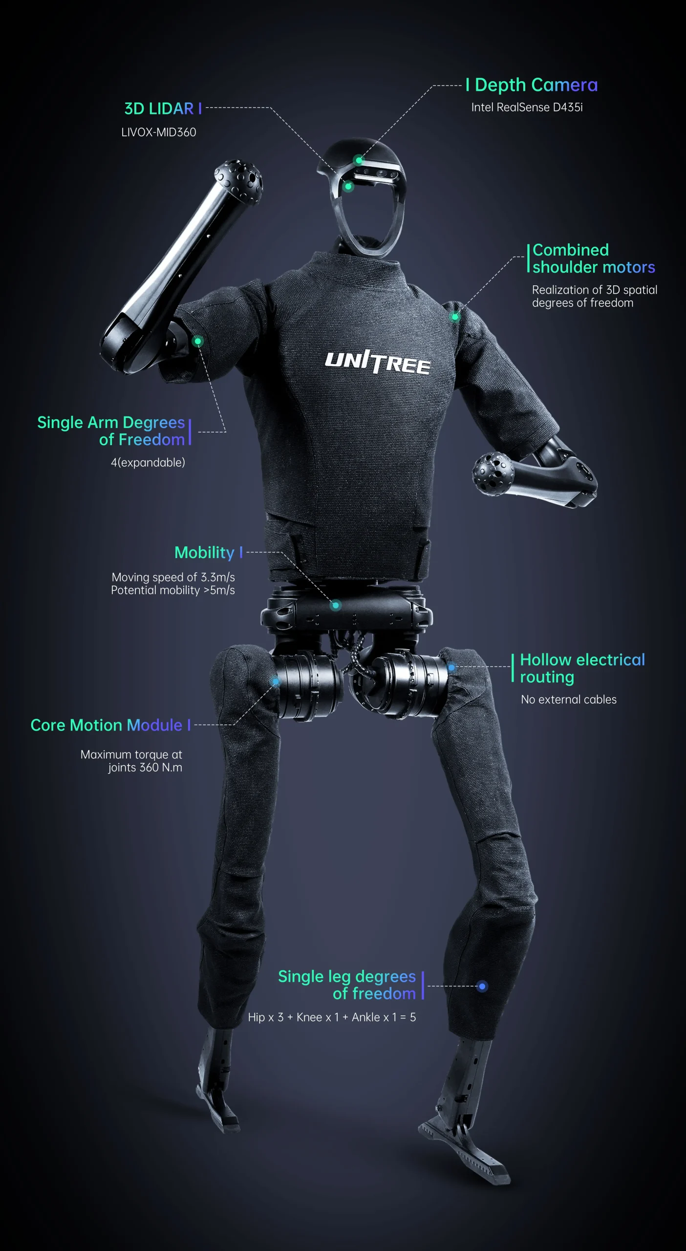 Unitree H1 humanoid robot toàn thân