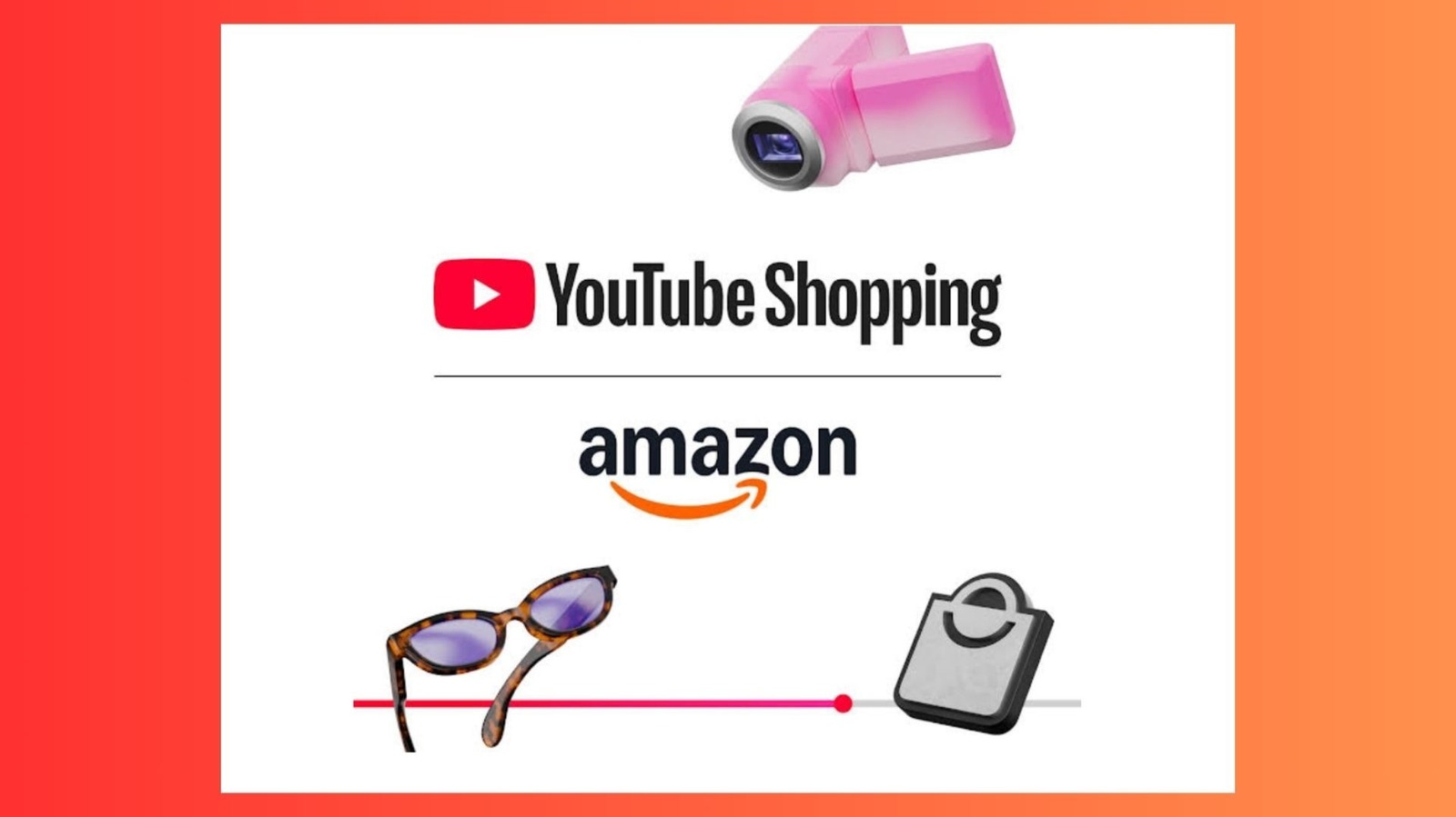 Minh hoạ YouTube Shopping và liên kết Amazon