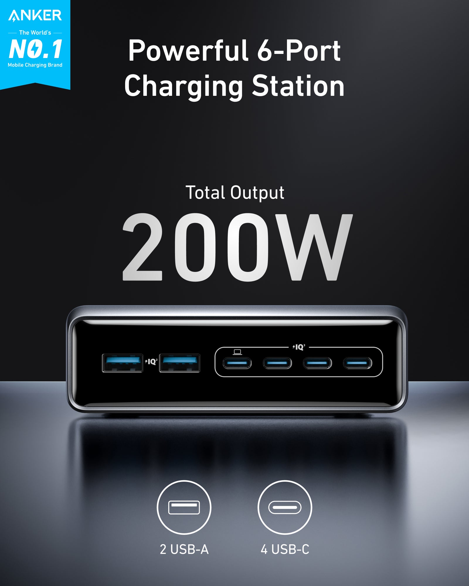 Ảnh chính thức của Anker cho thấy rõ đây là kiểu sạc thiên về để bàn và phục vụ nhiều thiết bị cùng lúc hơn là cắm ra quán thật gọn nhẹ. Ảnh: Anker
