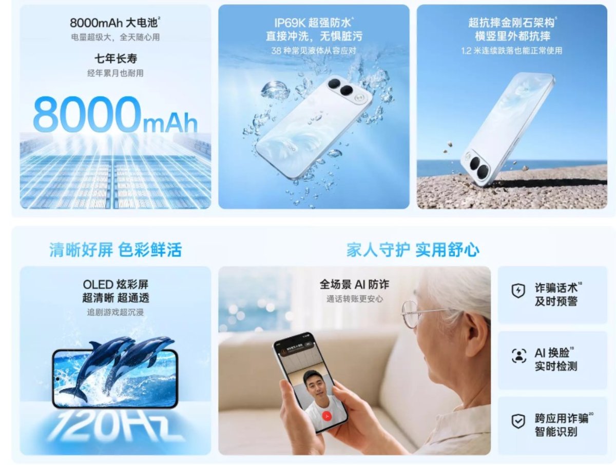 Thông số cấu hình Dimensity 6360 Max trên OPPO A7 Pro