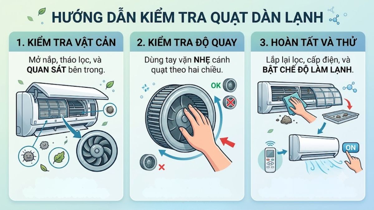 Điều hòa Panasonic trong ảnh minh họa việc kiểm tra thiết bị.
