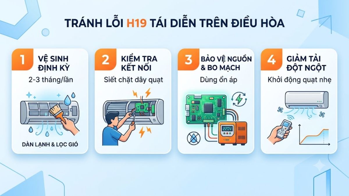 Điều hòa Panasonic trong ảnh minh họa việc kiểm tra thiết bị.