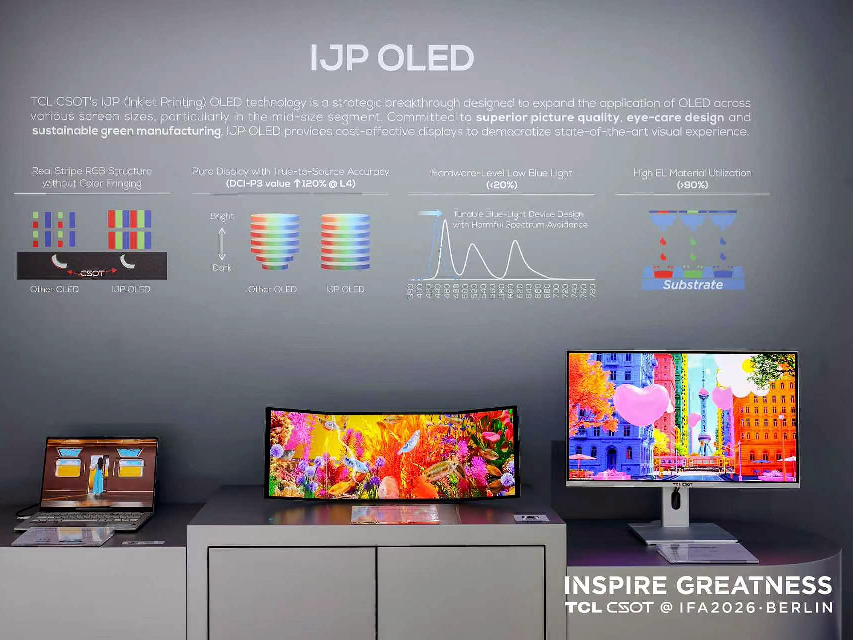 Gian hàng trưng bày công nghệ màn hình in phun IJP OLED và màn hình di động gập ba của TCL CSOT tại IFA 2026