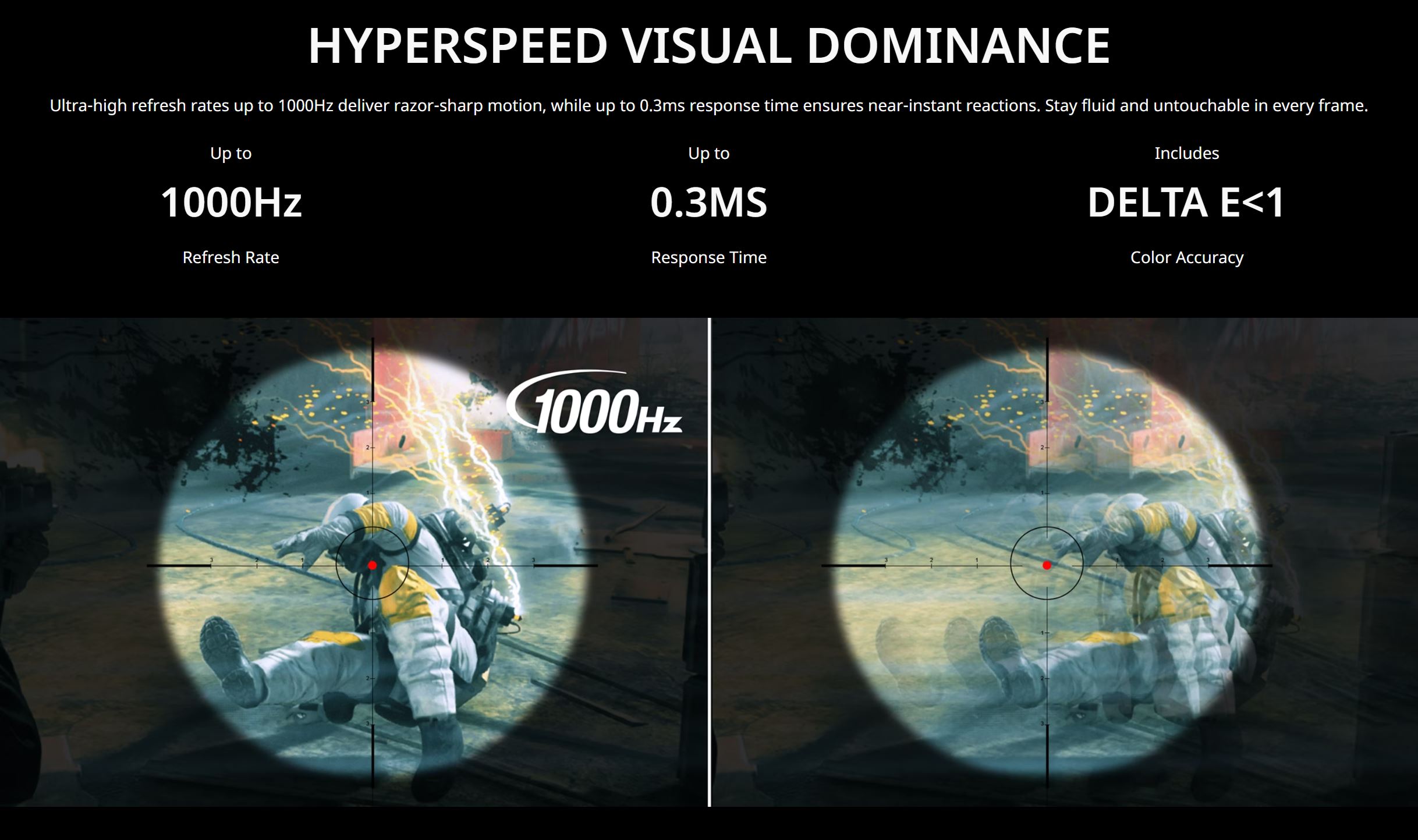 Các tính năng trên màn hình Acer Predator XB253Q U1