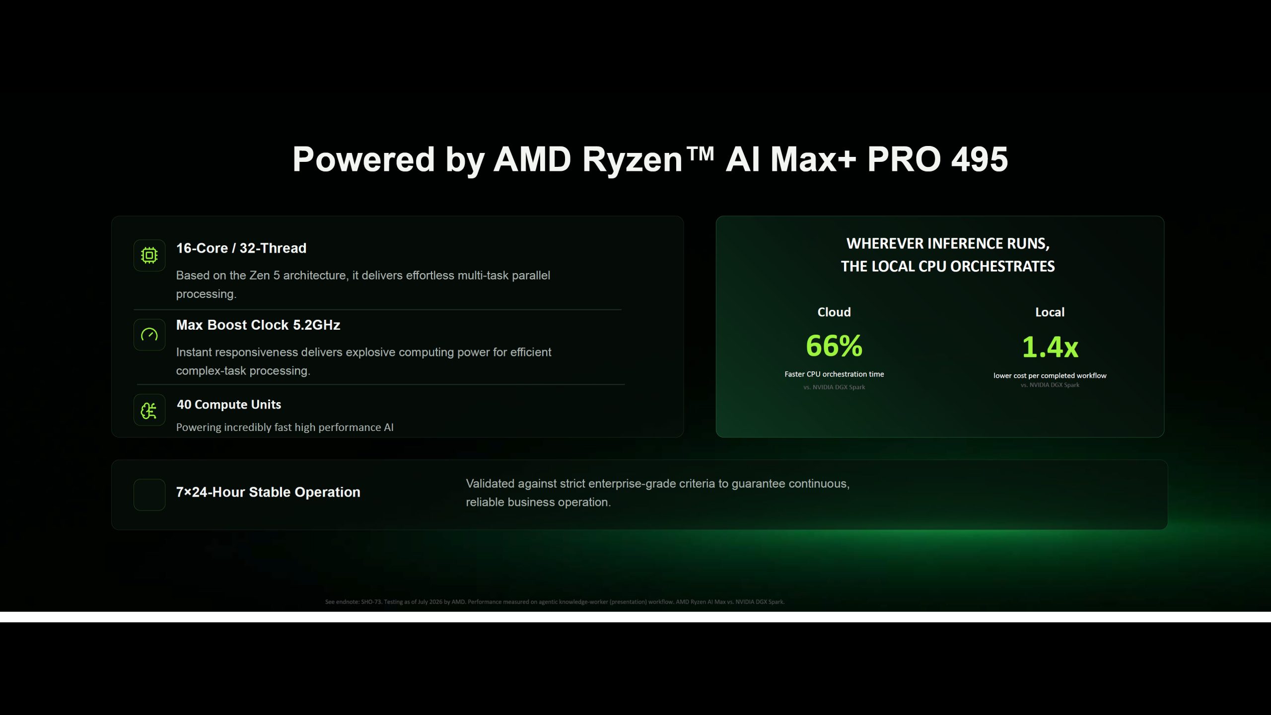 GMKtec EVO-X5 Pro với vi xử lý AMD Ryzen AI Max+ Pro 495