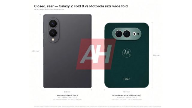 Ảnh rò rỉ/concept về Motorola Razr Wide Fold, không phải sản phẩm xác nhận chính thức.