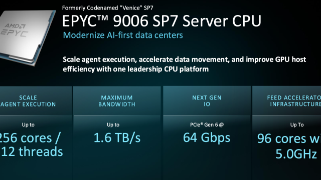 Slide AMD giới thiệu nền tảng EPYC 9006 SP7 với cấu hình tối đa 256 nhân và 512 luồng