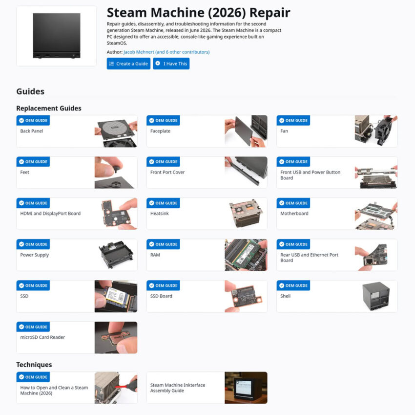 Sơ đồ các khối linh kiện phần cứng tháo rời bên trong Steam Machine