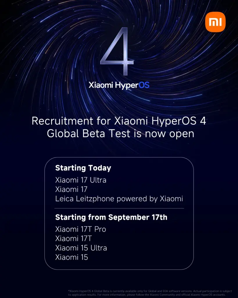 Lộ trình HyperOS 4 Beta