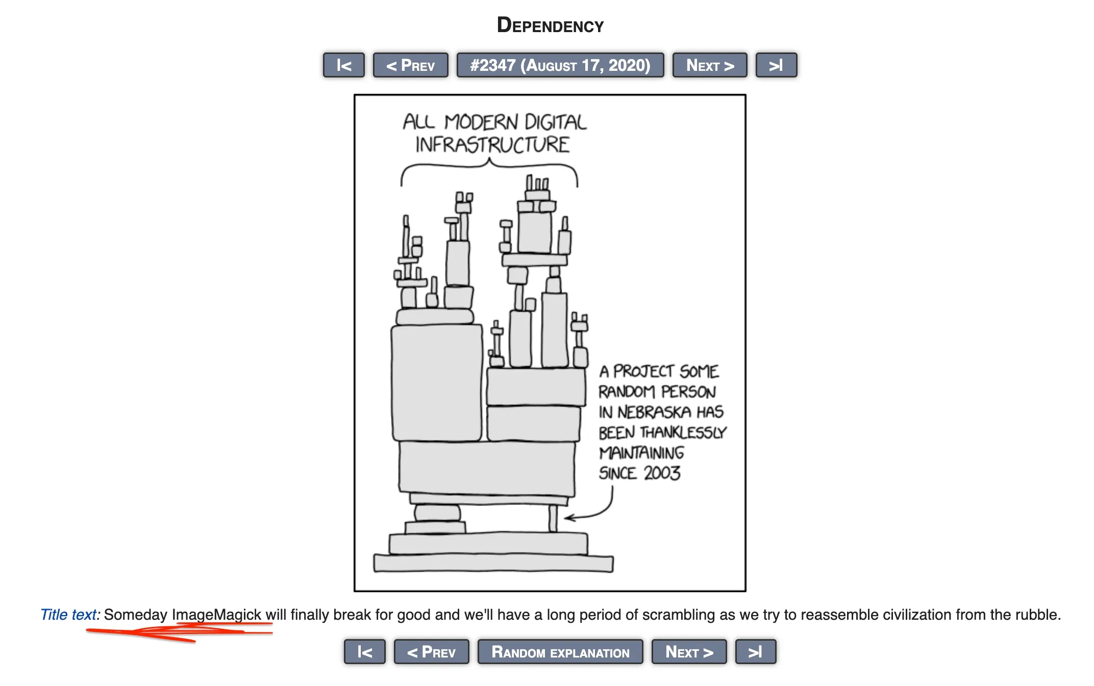Truyện tranh xkcd số 2347 Dependency về sự phụ thuộc mã nguồn mở