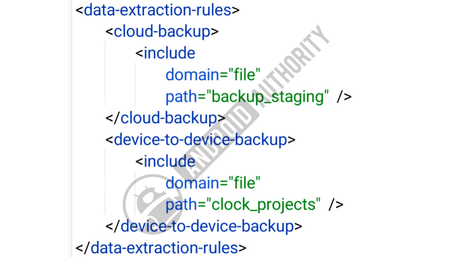 Đoạn mã chuỗi tính năng tùy biến đồng hồ trên Android