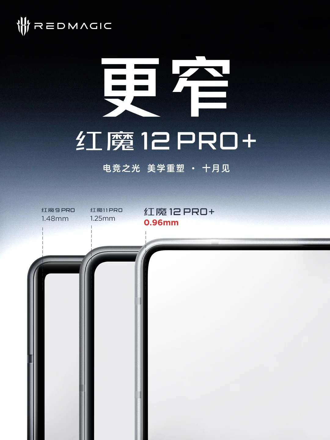 Teaser phím trigger cảm ứng cạnh bên của RedMagic 12 Pro+