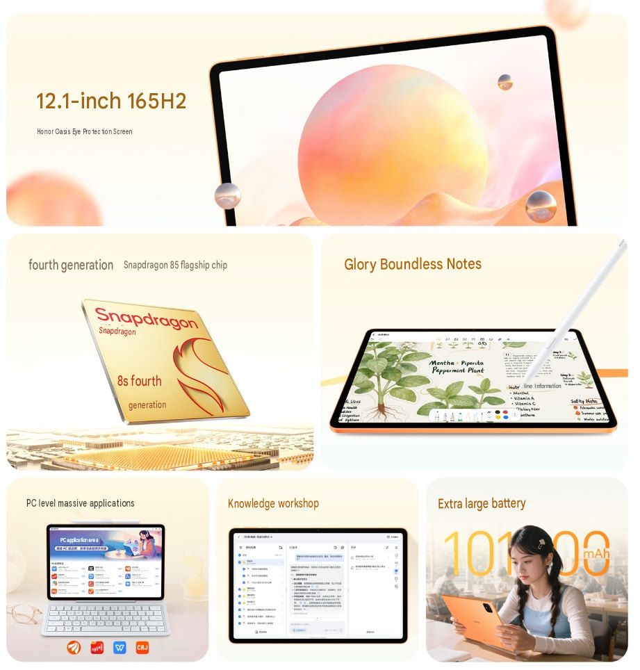 Đồ họa giới thiệu tính năng HONOR MagicPad 4 12,1 inch