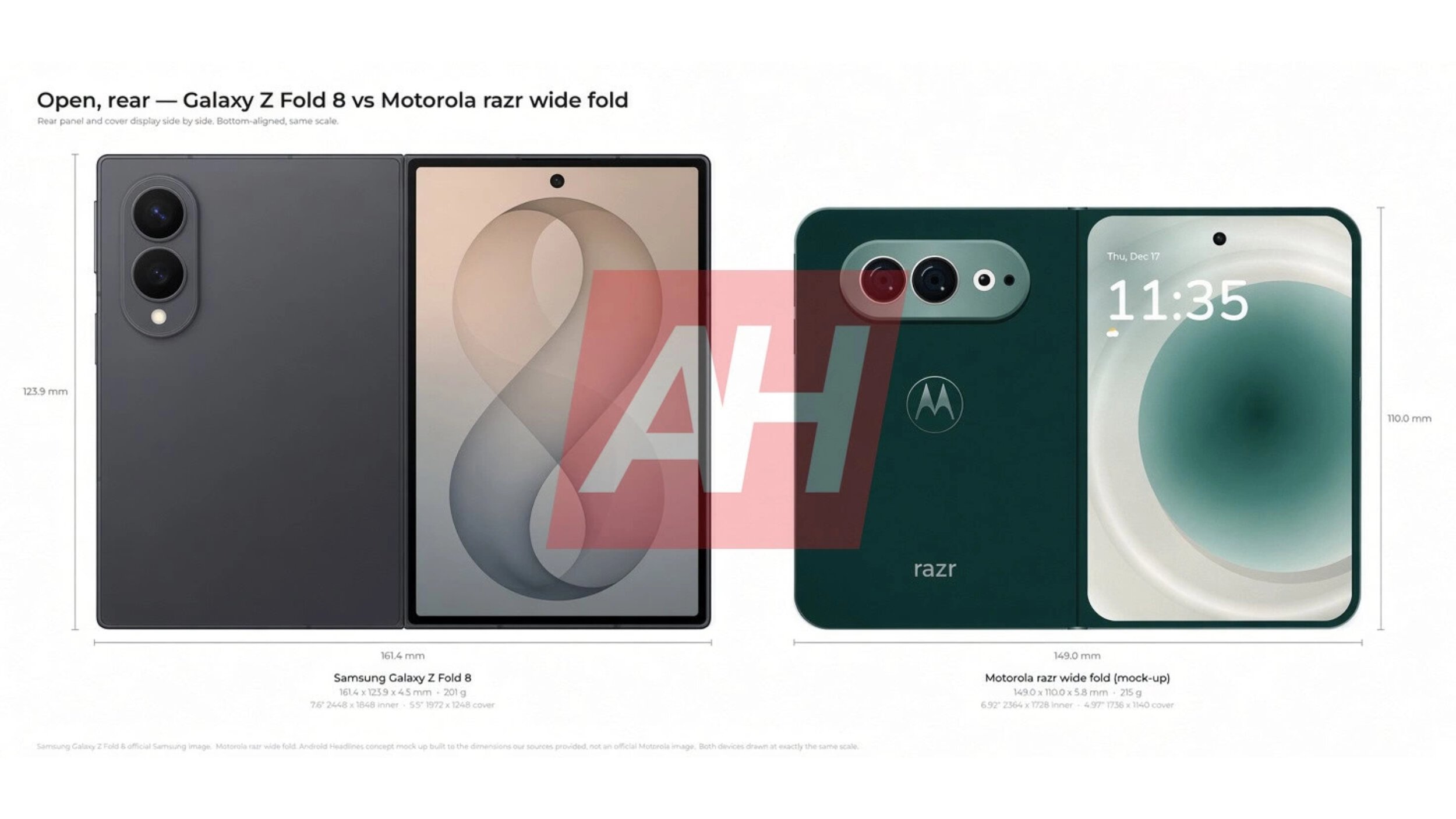 So sánh mặt lưng và màn hình phụ khi mở giữa Razr Wide Fold và Z Fold 8