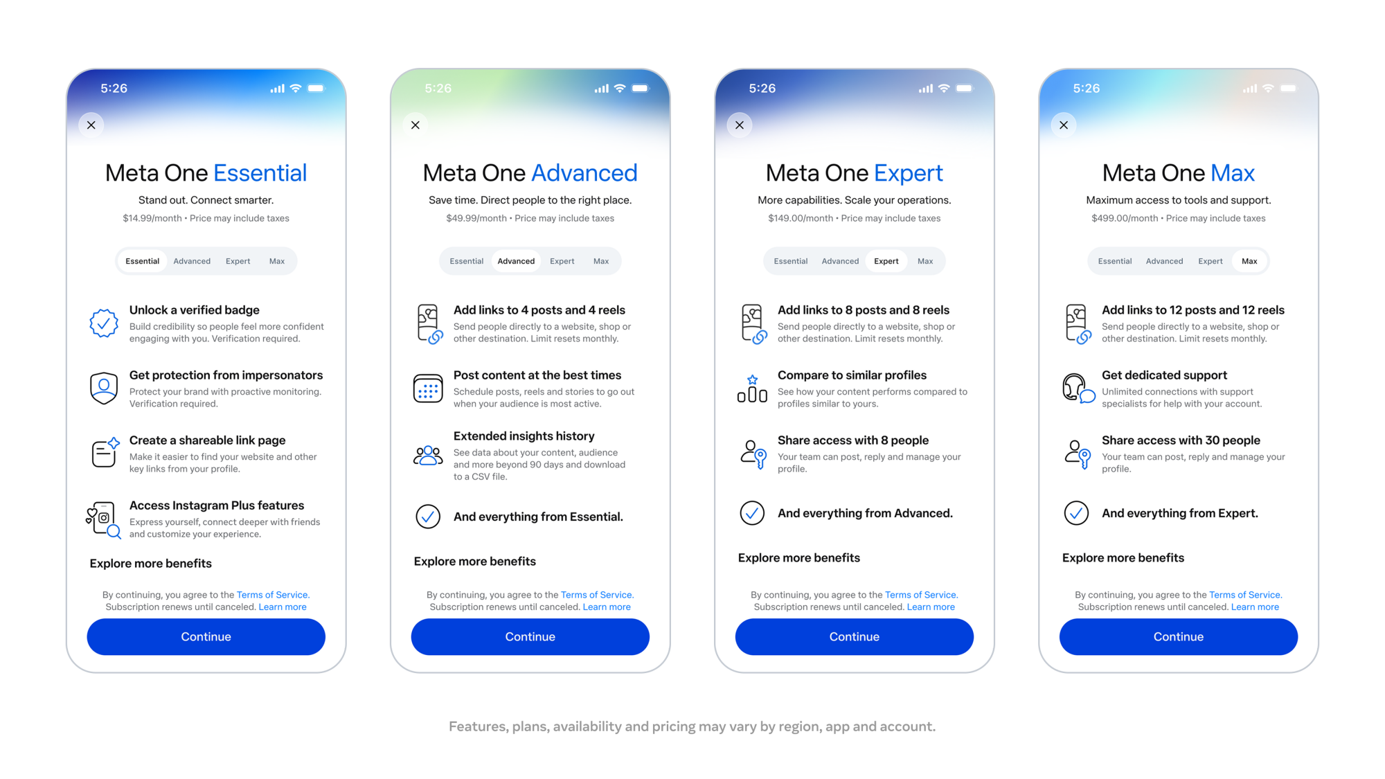 So sánh các gói Meta One Essential, Advanced, Expert và Max