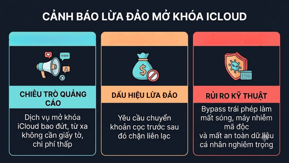 Cảnh báo dịch vụ bẻ khóa iCloud lừa đảo