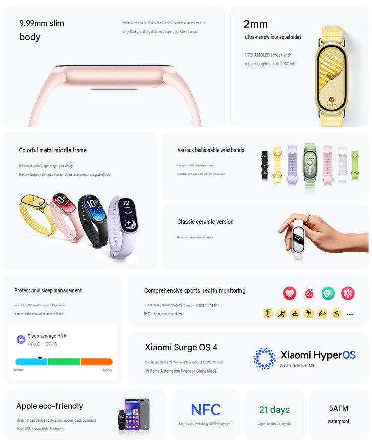 Tính năng Xiaomi Smart Band 11