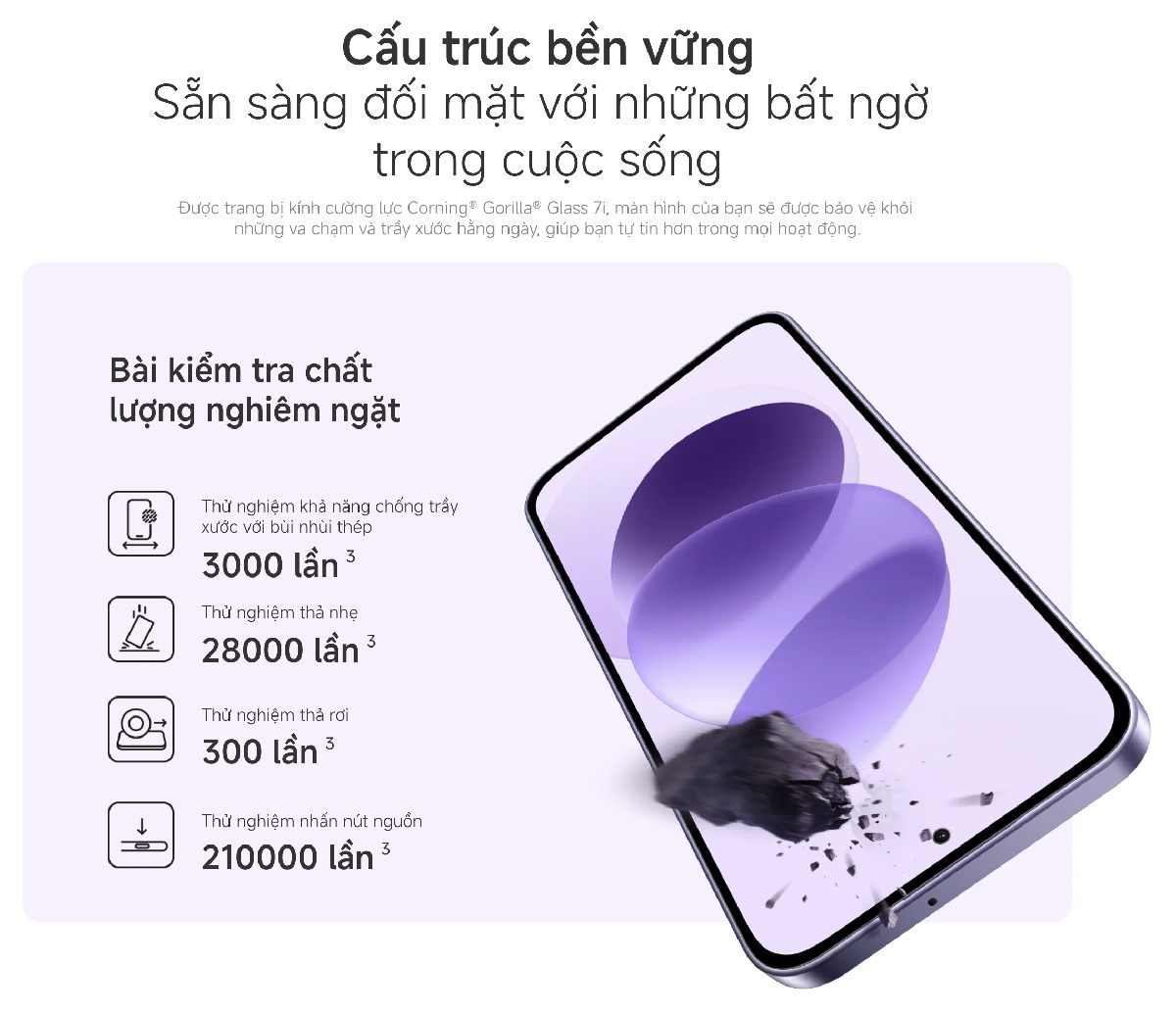 Đây là chia sẻ của Xiaomi về độ bền của REDMI Note 17 5G. Ảnh: Xiaomi.
