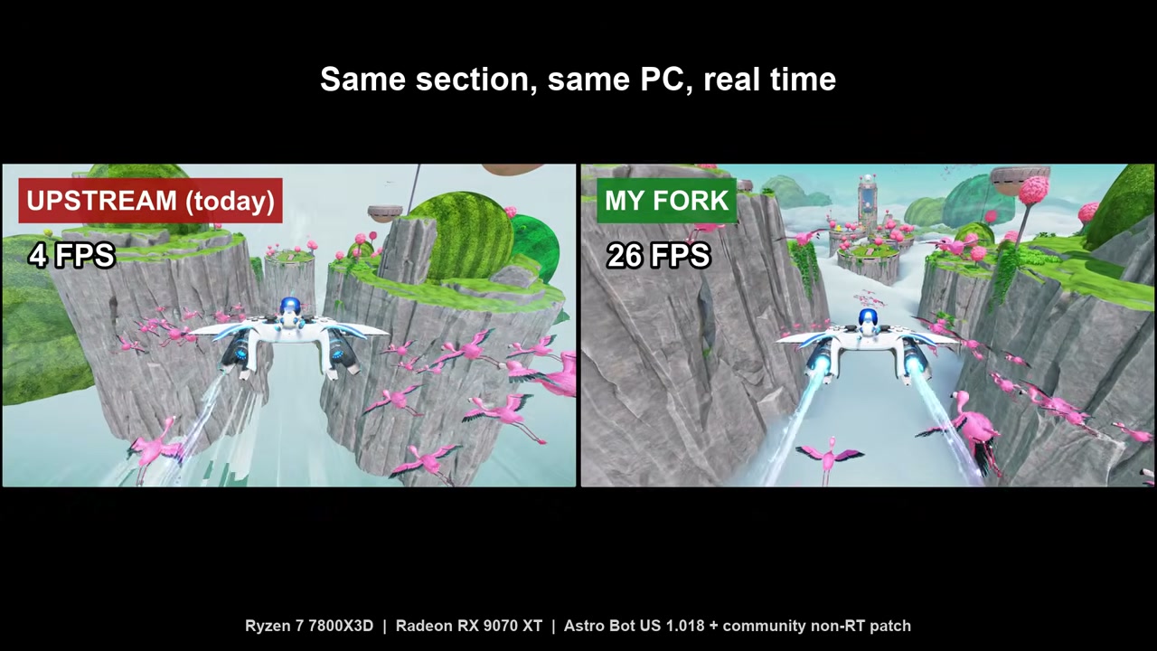 So sánh Astro Bot khoảng 4 FPS trên nhánh KyTyPS5 chính và 26 FPS trên bản fork tại Sky Garden