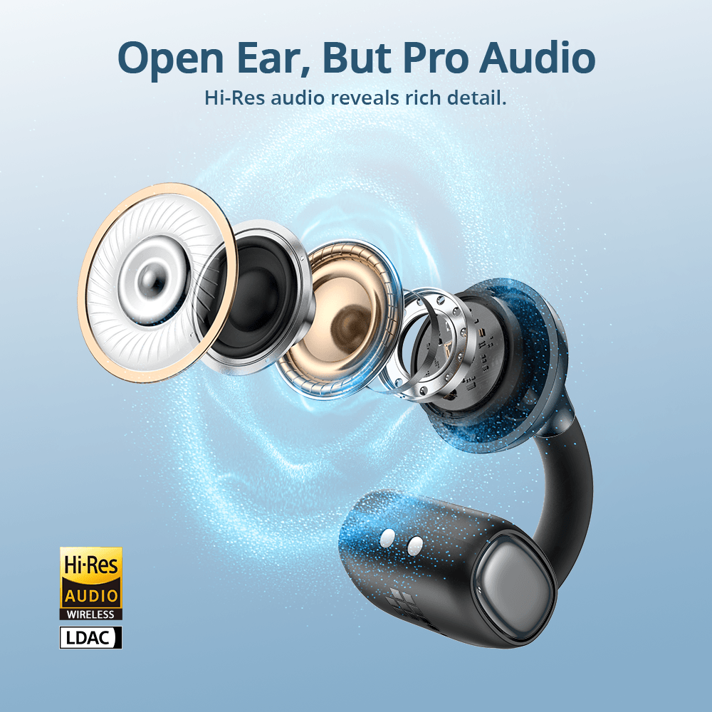 Cấu tạo màng loa dynamic 11mm của Tronsmart OpenFly Clip 2
