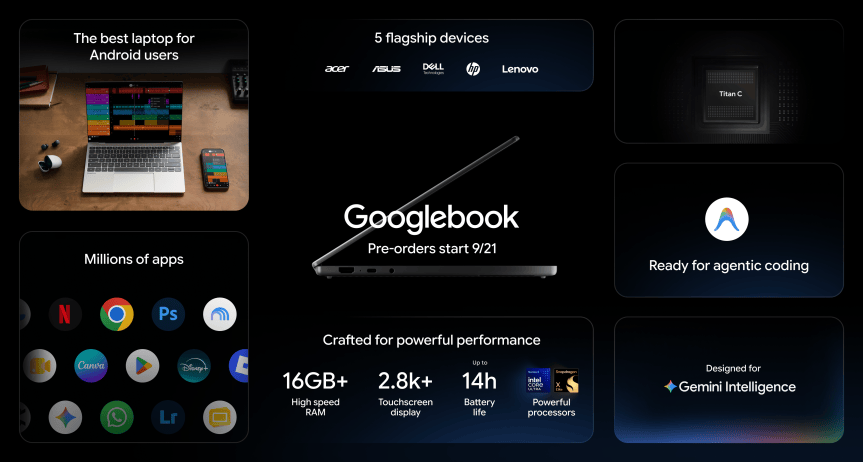 A grid showing all the features of googlebooks