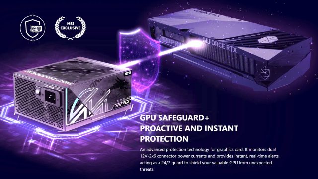 Bộ nguồn MSI AI1300TS và tính năng GPU Safeguard+