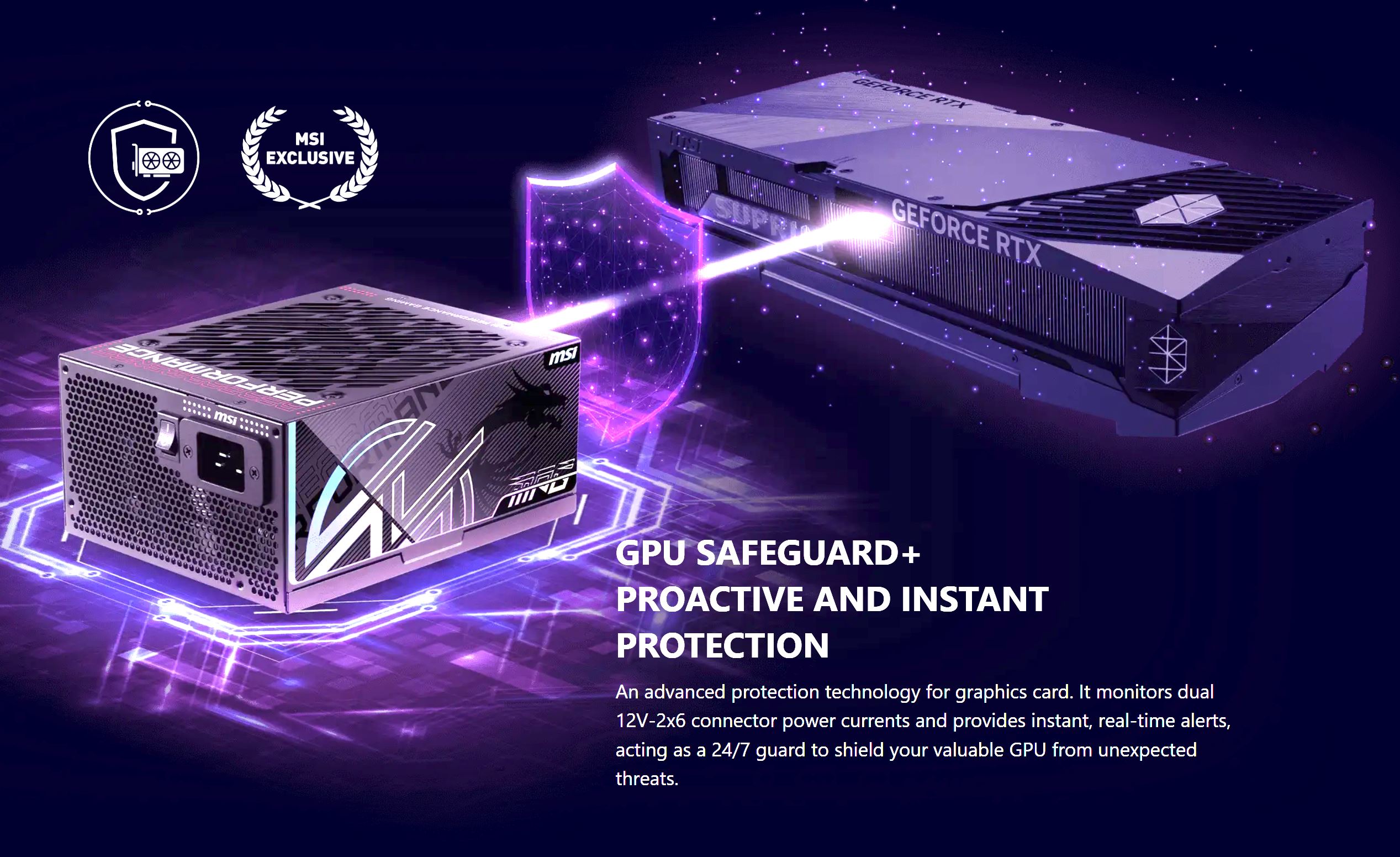 Bộ nguồn MSI AI1300TS và tính năng GPU Safeguard+