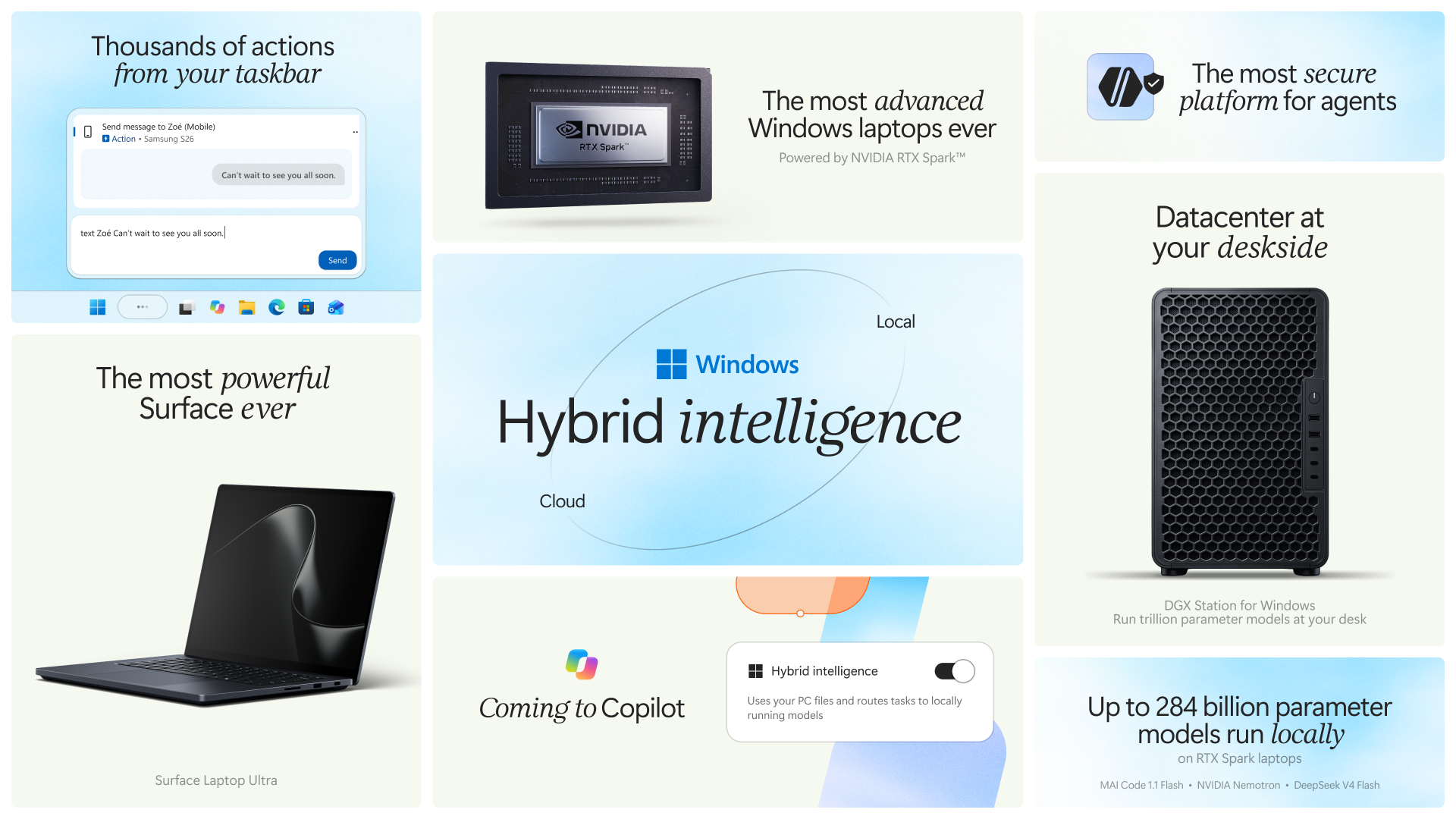 Building Windows for hybrid intelligence bento