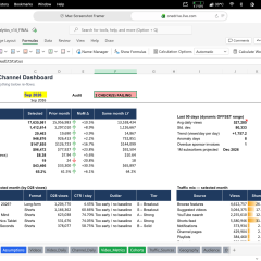 Các chỉ số workbook Excel Signal Path Tech giả lập theo tháng được chọn