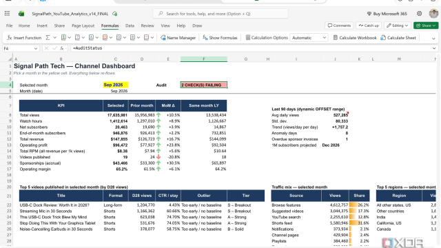Các chỉ số workbook Excel Signal Path Tech giả lập theo tháng được chọn