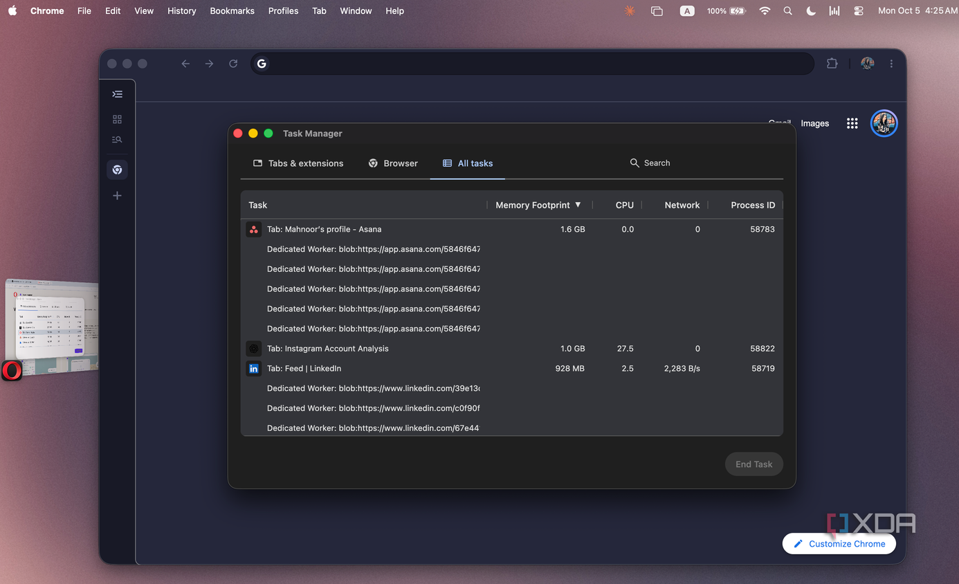 Task Manager Chrome hiển thị RAM, CPU và các tác vụ web
