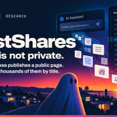 Đồ họa GhostShares minh họa các trang chia sẻ Muse có thể bị tìm thấy qua Passive DNS