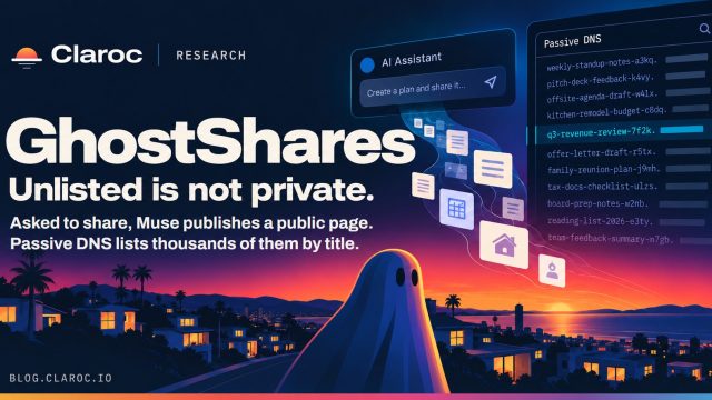 Đồ họa GhostShares minh họa các trang chia sẻ Muse có thể bị tìm thấy qua Passive DNS