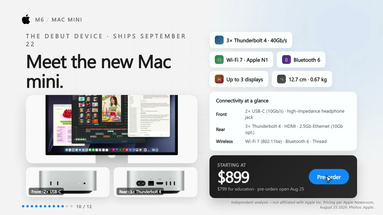 Đồ họa video trình bày Mac mini M6, kết nối và giá khởi điểm.