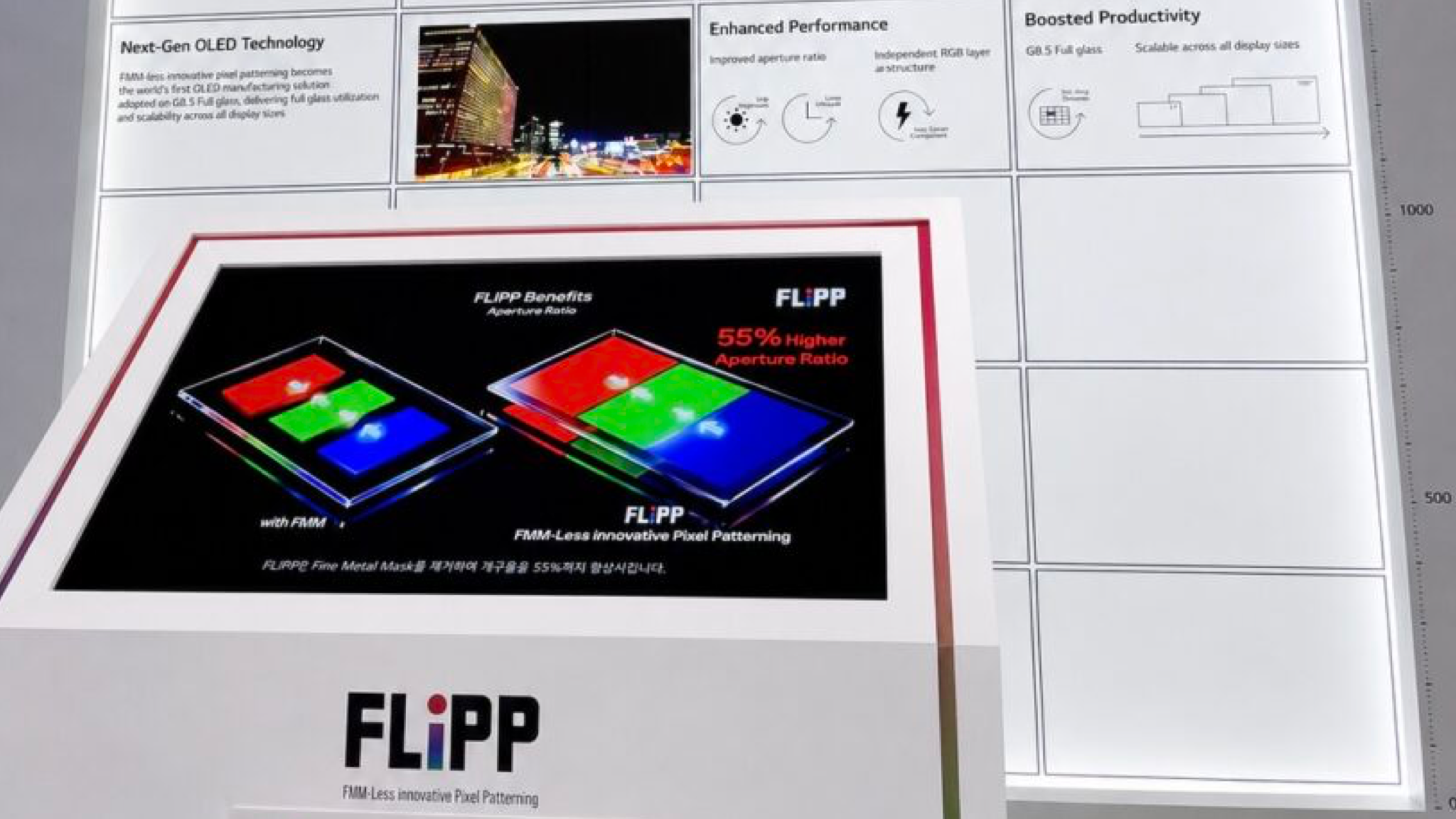 Gian trưng bày công nghệ FLiPP của LG Display tại IMID 2026