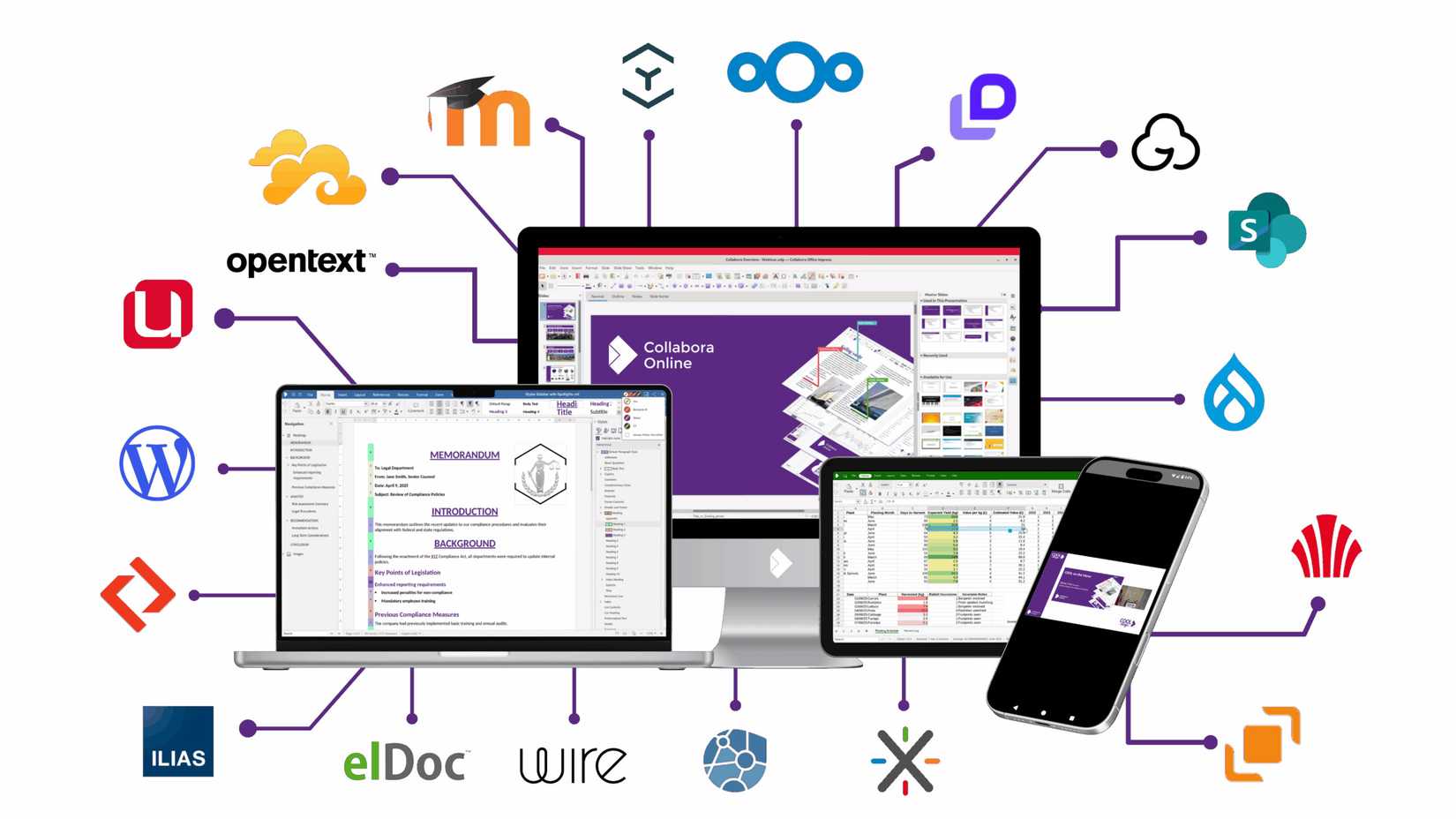Giao diện văn phòng Collabora trên nhiều thiết bị bên cạnh các logo nền tảng tích hợp
