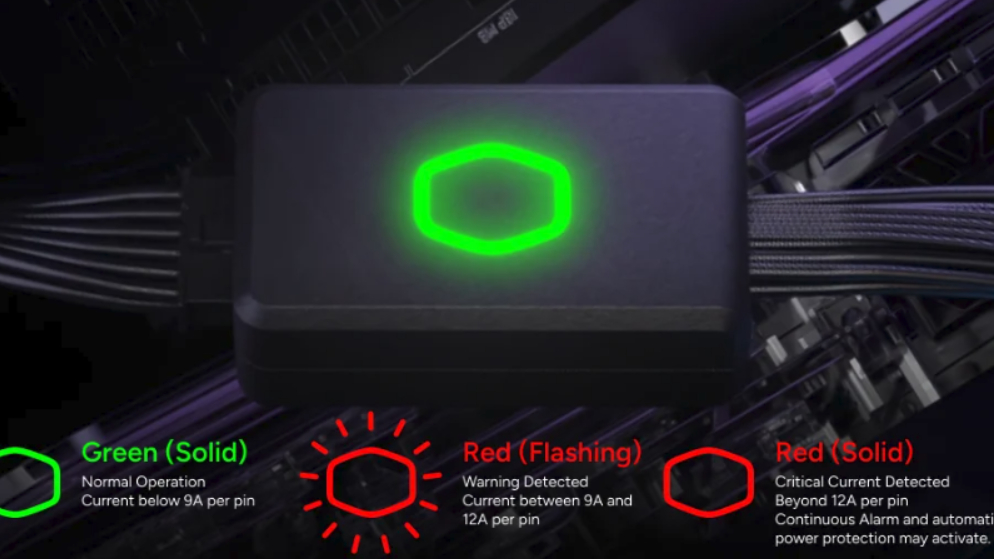 GPU Shield Adapter Cable của Cooler Master