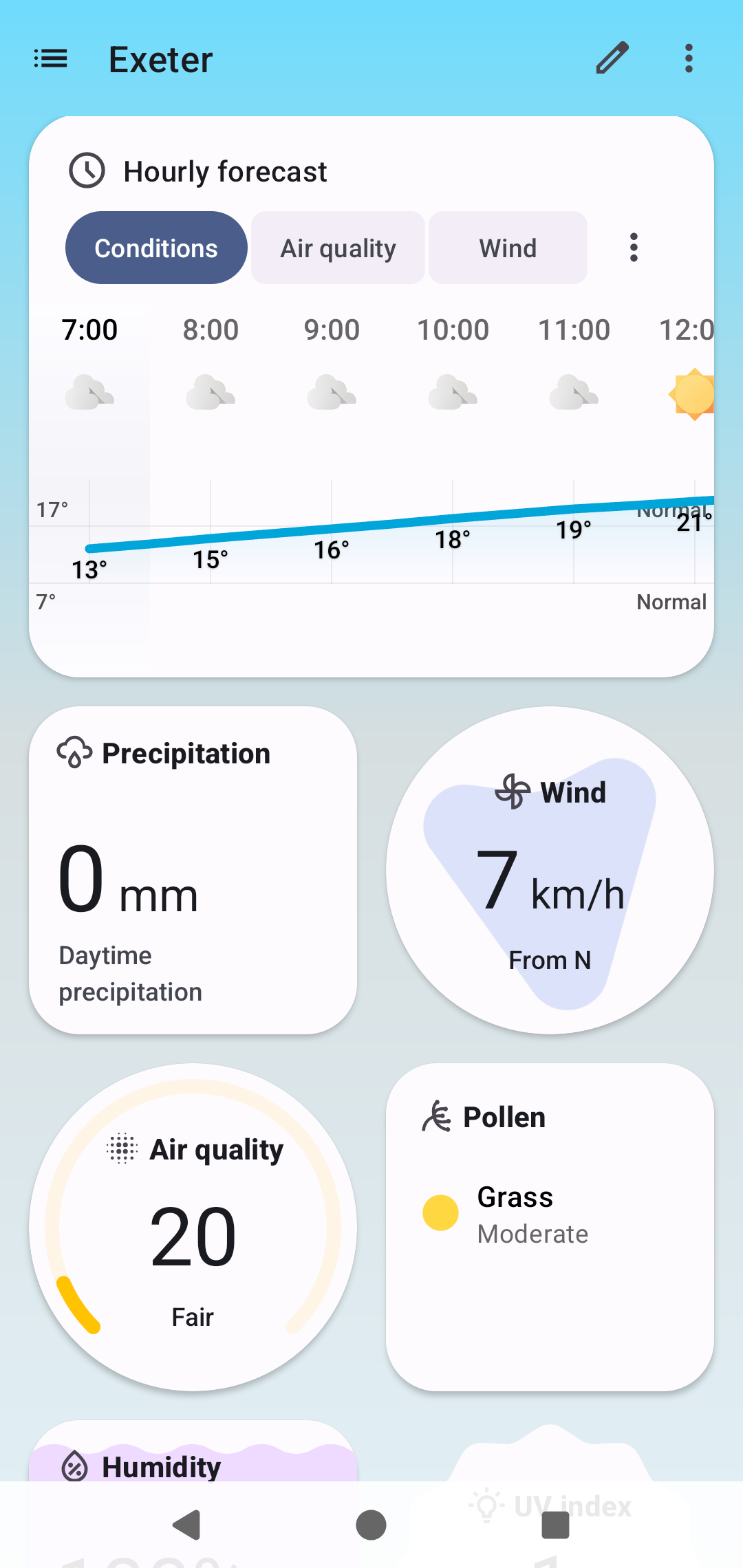 Các khối thông tin trên màn hình chính của Breezy Weather trên Android