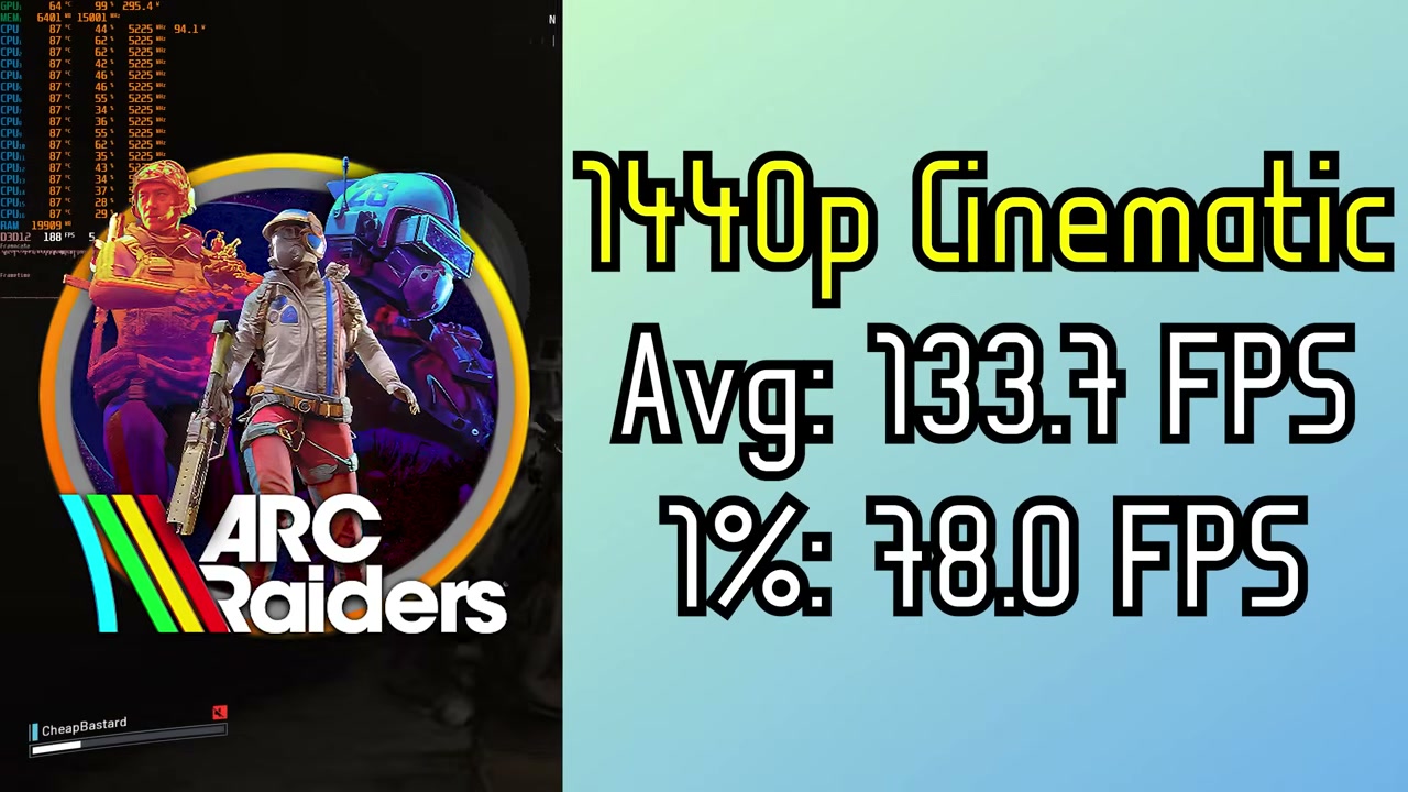 Khung hình ARC Raiders cùng overlay hiệu năng trong video của Cheap Bastard