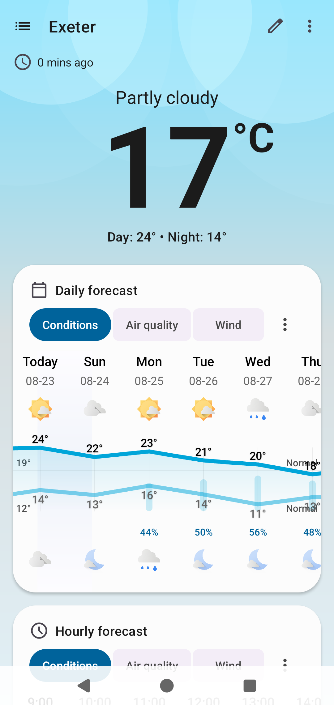 Màn hình chính của Breezy Weather trên Android